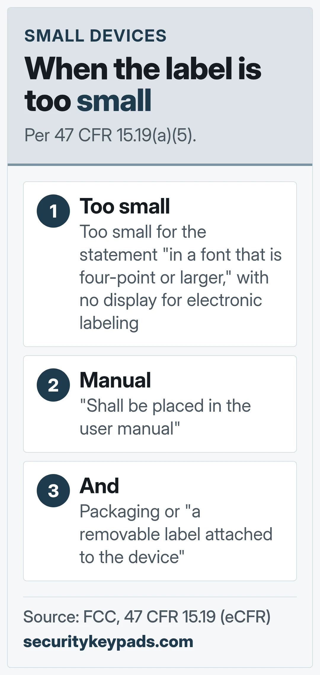 When the label is too small. Per 47 CFR 15.19(a)(5).