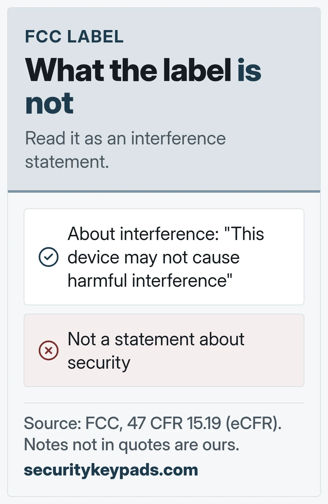 What the label is not. Read it as an interference statement.